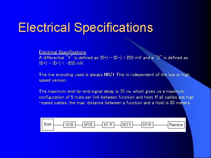 Electrical Specifications A differential "1" is defined as (D+) - (D-) > 200 m.