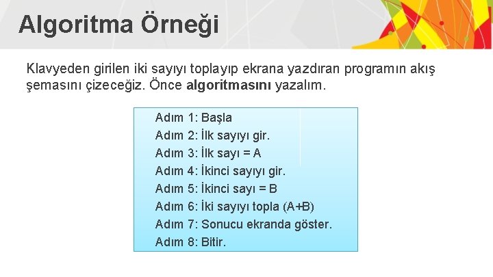 Algoritma Örneği Klavyeden girilen iki sayıyı toplayıp ekrana yazdıran programın akış şemasını çizeceğiz. Önce