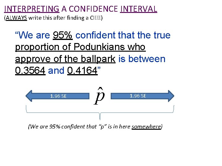 INTERPRETING A CONFIDENCE INTERVAL (ALWAYS write this after finding a CI!!!) “We are 95%