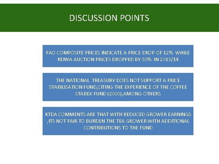 DISCUSSION POINTS FAO COMPOSITE PRICES INDICATE A PRICE DROP OF 12% WHILE KENYA AUCTION DISCUSSION POINTS FAO COMPOSITE PRICES INDICATE A PRICE DROP OF 12% WHILE KENYA AUCTION