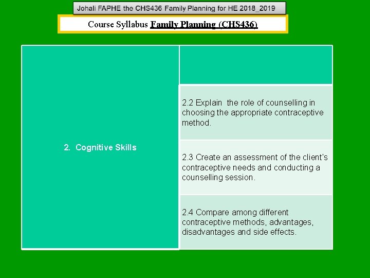 Course Syllabus Family Planning (CHS 436) 2. 2 Explain the role of counselling in Course Syllabus Family Planning (CHS 436) 2. 2 Explain the role of counselling in