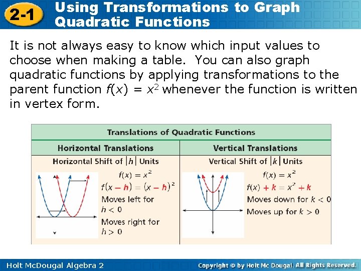 2 -1 Using Transformations to Graph Quadratic Functions It is not always easy to