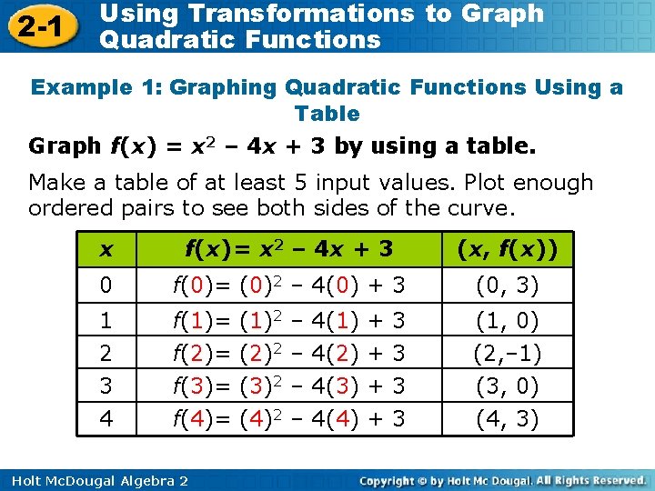 2 -1 Using Transformations to Graph Quadratic Functions Example 1: Graphing Quadratic Functions Using