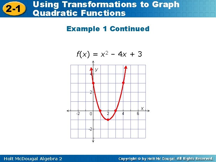 2 -1 Using Transformations to Graph Quadratic Functions Example 1 Continued f(x) = x