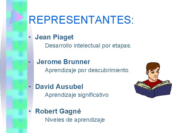 REPRESENTANTES: • Jean Piaget Desarrollo intelectual por etapas. • Jerome Brunner Aprendizaje por descubrimiento.