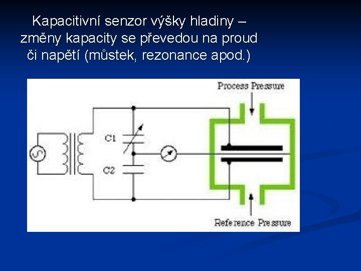 Kapacitivní senzor výšky hladiny – změny kapacity se převedou na proud či napětí (můstek,