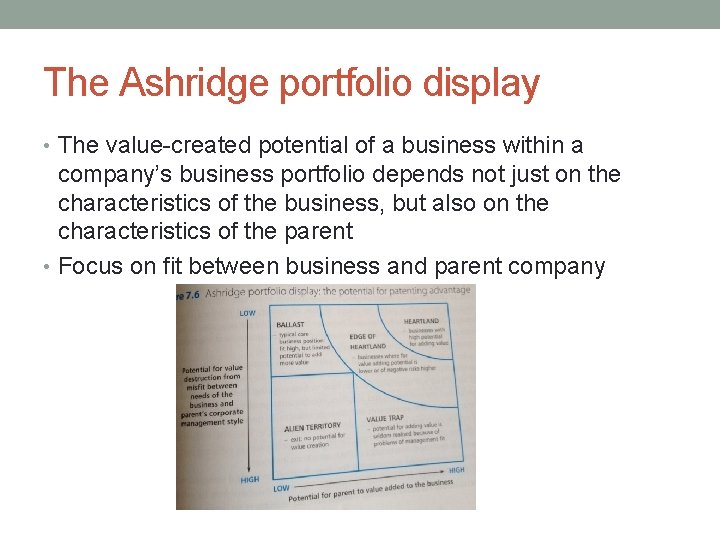 The Ashridge portfolio display • The value-created potential of a business within a company’s