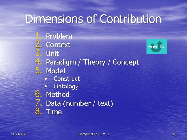 Dimensions of Contribution 1. 2. 3. 4. 5. 6. 7. 8. 2021/2/26 Problem Context