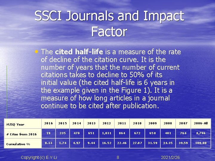 SSCI Journals and Impact Factor • The cited half-life is a measure of the