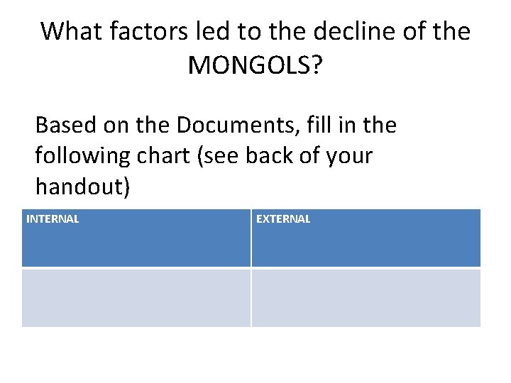 What factors led to the decline of the MONGOLS? Based on the Documents, fill