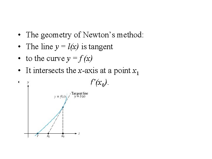  • • • The geometry of Newton’s method: The line y = l(x)