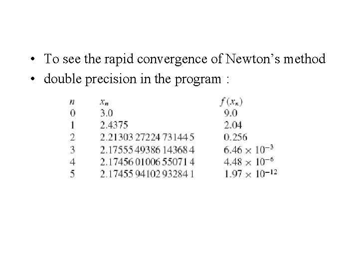  • To see the rapid convergence of Newton’s method • double precision in