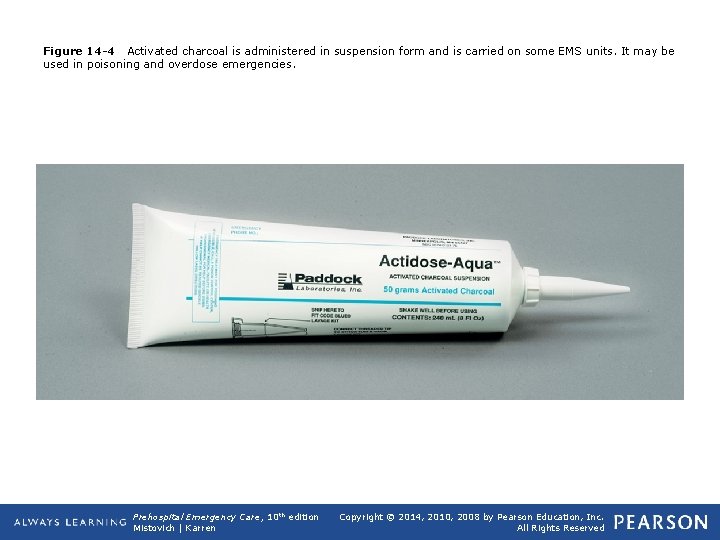 Figure 14 -4 Activated charcoal is administered in suspension form and is carried on