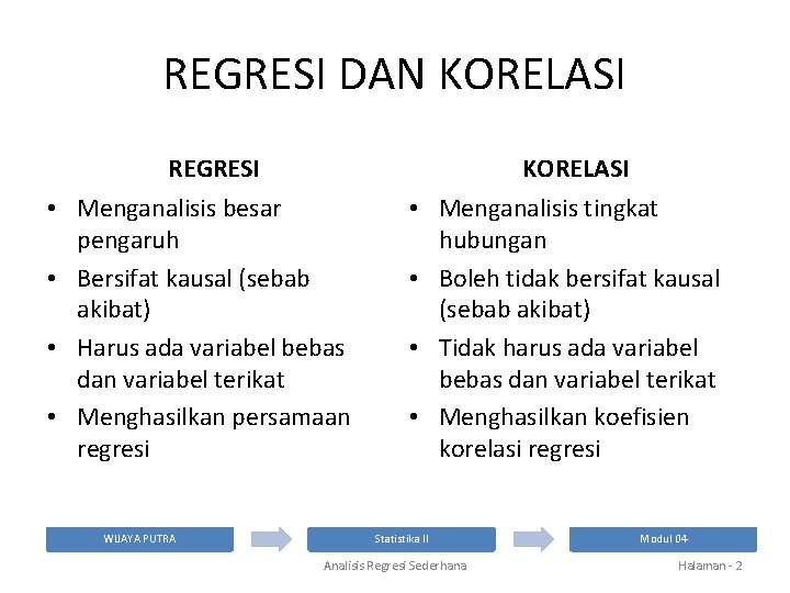 REGRESI DAN KORELASI REGRESI KORELASI • Menganalisis besar pengaruh • Bersifat kausal (sebab akibat)