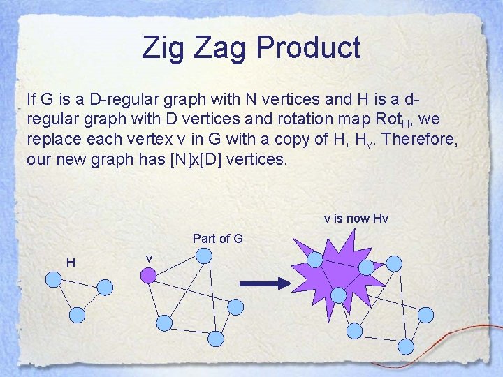 Zig Zag Product If G is a D-regular graph with N vertices and H