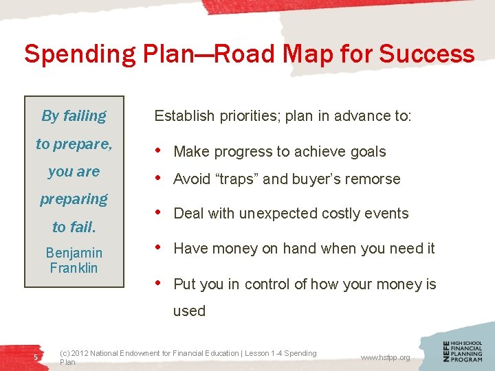 Spending Plan—Road Map for Success By failing to prepare, you are preparing to fail.
