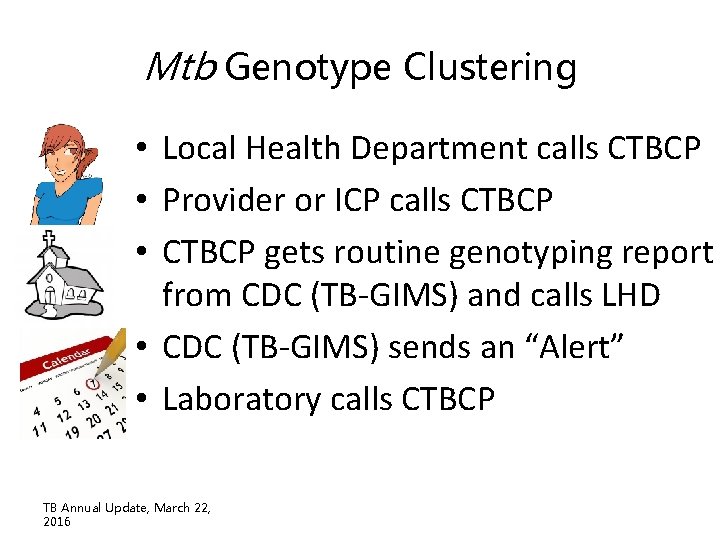 Mtb Genotype Clustering • Local Health Department calls CTBCP • Provider or ICP calls Mtb Genotype Clustering • Local Health Department calls CTBCP • Provider or ICP calls