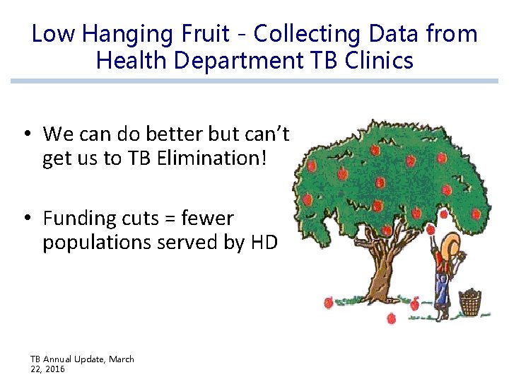 Low Hanging Fruit - Collecting Data from Health Department TB Clinics • We can Low Hanging Fruit - Collecting Data from Health Department TB Clinics • We can