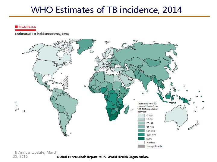 WHO Estimates of TB incidence, 2014 TB Annual Update, March 22, 2016 Global Tuberculosis WHO Estimates of TB incidence, 2014 TB Annual Update, March 22, 2016 Global Tuberculosis