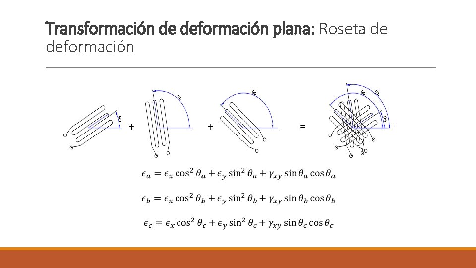 Transformación de deformación plana: Roseta de deformación Transformación de deformación plana: Roseta de deformación