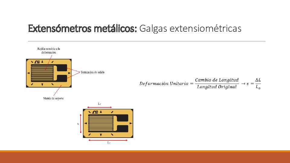 Extensómetros metálicos: Galgas extensiométricas Extensómetros metálicos: Galgas extensiométricas