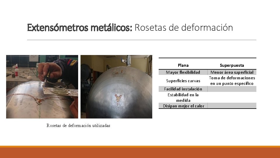Extensómetros metálicos: Rosetas de deformación Plana Mayor flexibilidad Superficies curvas Facilidad instalación Estabilidad en Extensómetros metálicos: Rosetas de deformación Plana Mayor flexibilidad Superficies curvas Facilidad instalación Estabilidad en