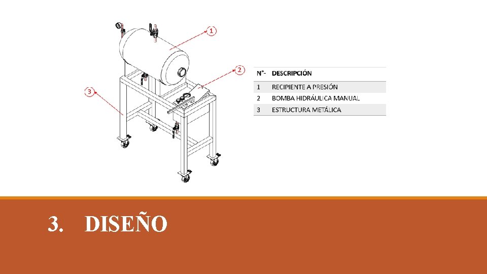 3. DISEÑO 3. DISEÑO