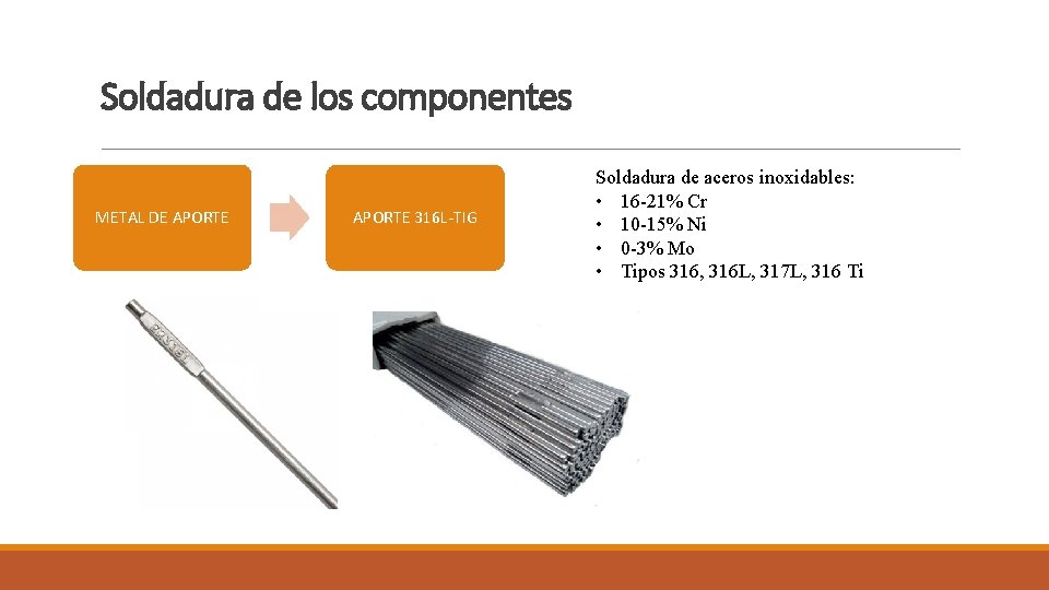 Soldadura de los componentes METAL DE APORTE 316 L-TIG Soldadura de aceros inoxidables: • Soldadura de los componentes METAL DE APORTE 316 L-TIG Soldadura de aceros inoxidables: •
