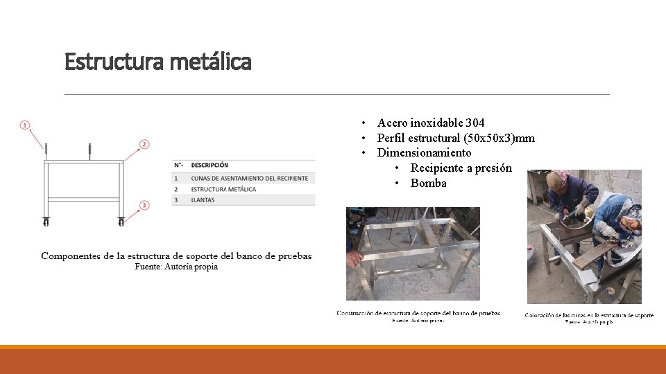 Estructura metálica • Acero inoxidable 304 • Perfil estructural (50 x 3)mm • Dimensionamiento Estructura metálica • Acero inoxidable 304 • Perfil estructural (50 x 3)mm • Dimensionamiento