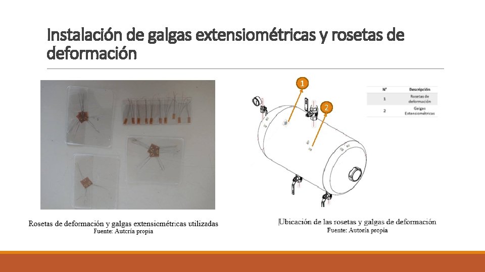 Instalación de galgas extensiométricas y rosetas de deformación 1 2 Instalación de galgas extensiométricas y rosetas de deformación 1 2