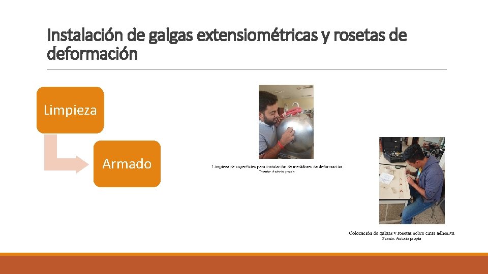 Instalación de galgas extensiométricas y rosetas de deformación Limpieza Armado Instalación de galgas extensiométricas y rosetas de deformación Limpieza Armado
