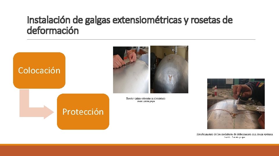 Instalación de galgas extensiométricas y rosetas de deformación Colocación Protección Instalación de galgas extensiométricas y rosetas de deformación Colocación Protección