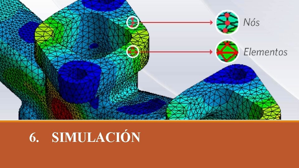 6. SIMULACIÓN 6. SIMULACIÓN