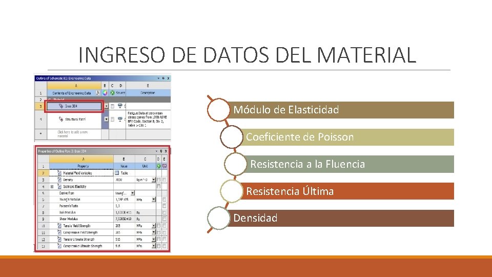 INGRESO DE DATOS DEL MATERIAL Módulo de Elasticidad Coeficiente de Poisson Resistencia a la INGRESO DE DATOS DEL MATERIAL Módulo de Elasticidad Coeficiente de Poisson Resistencia a la