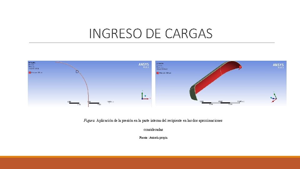 INGRESO DE CARGAS Figura. Aplicación de la presión en la parte interna del recipiente INGRESO DE CARGAS Figura. Aplicación de la presión en la parte interna del recipiente