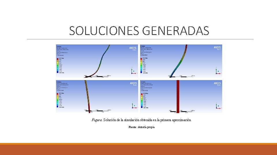 SOLUCIONES GENERADAS Figura. Solución de la simulación obtenida en la primera aproximación Fuente: Autoría SOLUCIONES GENERADAS Figura. Solución de la simulación obtenida en la primera aproximación Fuente: Autoría