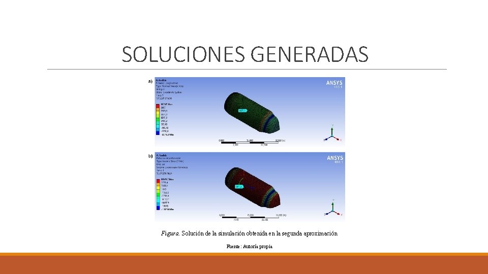 SOLUCIONES GENERADAS Figura. Solución de la simulación obtenida en la segunda aproximación Fuente: Autoría SOLUCIONES GENERADAS Figura. Solución de la simulación obtenida en la segunda aproximación Fuente: Autoría
