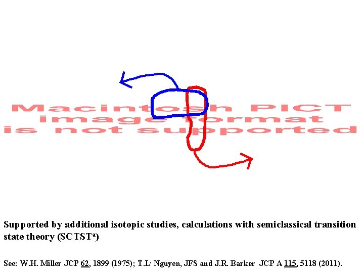 Supported by additional isotopic studies, calculations with semiclassical transition state theory (SCTSTa) See: W.