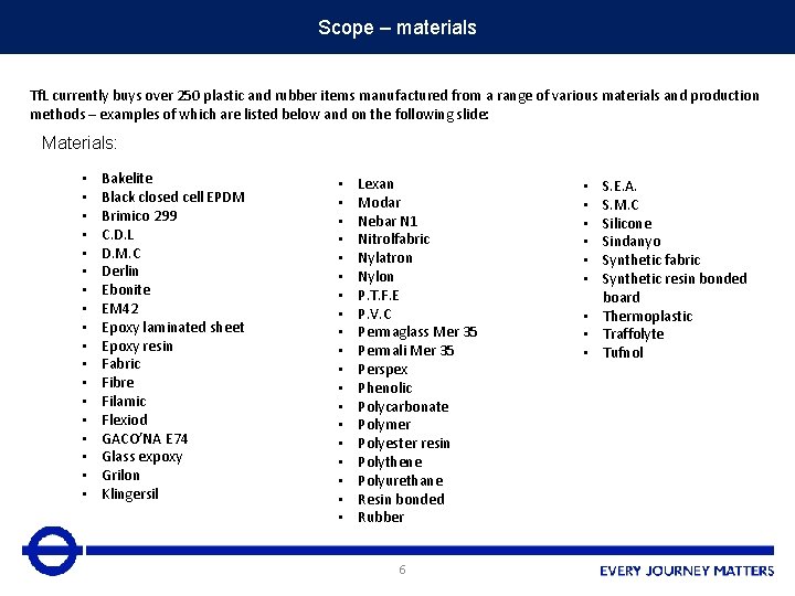 Scope – materials Tf. L currently buys over 250 plastic and rubber items manufactured