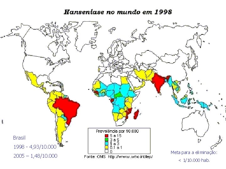 Brasil 1998 - 4, 93/10. 000 2005 – 1, 48/10. 000 Meta para a