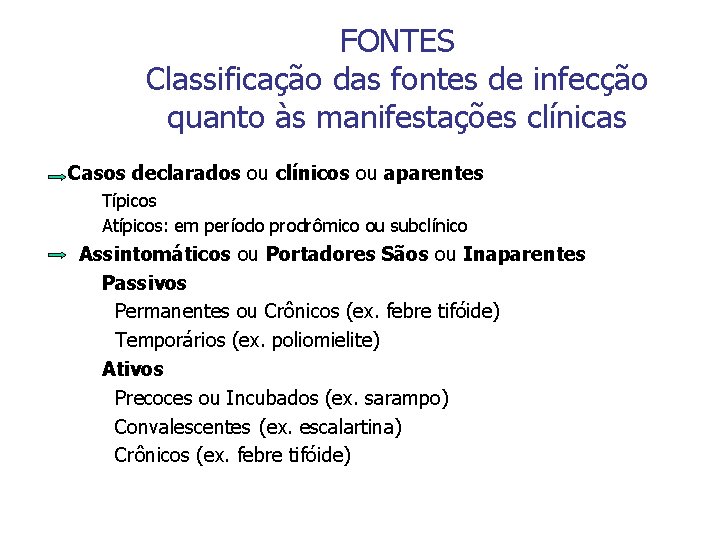 FONTES Classificação das fontes de infecção quanto às manifestações clínicas Casos declarados ou clínicos