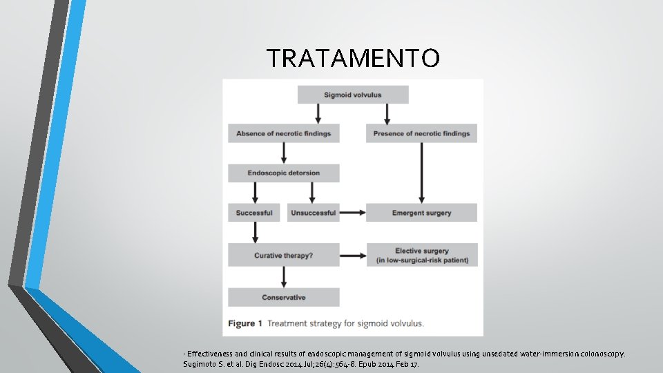 TRATAMENTO - Effectiveness and clinical results of endoscopic management of sigmoid volvulus using unsedated