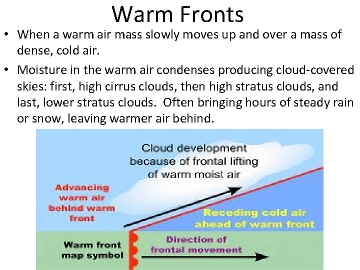 Warm Fronts • When a warm air mass slowly moves up and over a