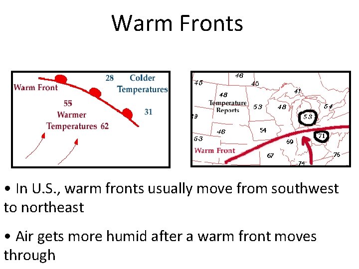 Warm Fronts • In U. S. , warm fronts usually move from southwest to