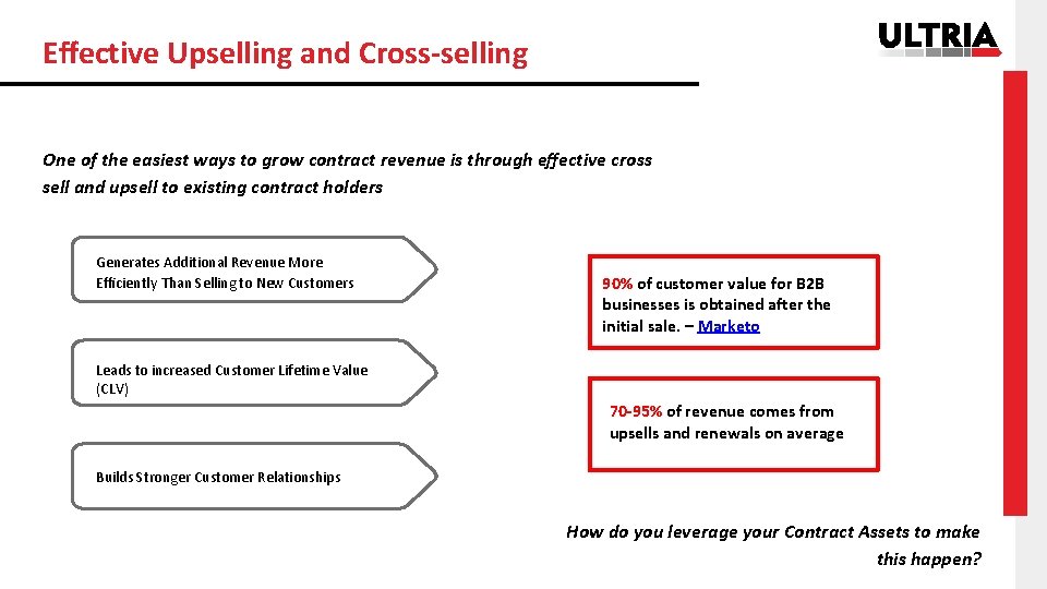 Eﬀective Upselling and Cross-selling One of the easiest ways to grow contract revenue is