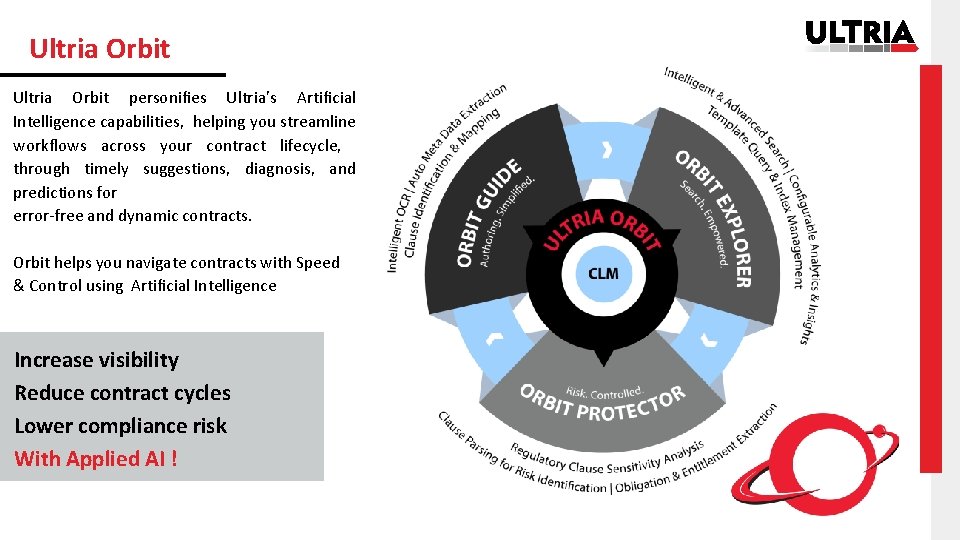 Ultria Orbit personiﬁes Ultria’s Artiﬁcial Intelligence capabilities, helping you streamline workﬂows across your contract