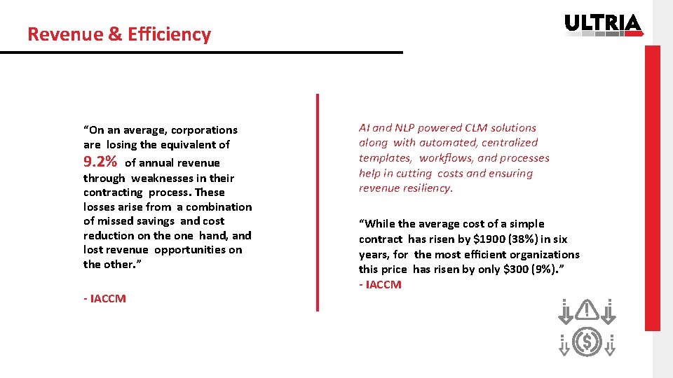 Revenue & Efficiency “On an average, corporations are losing the equivalent of 9. 2%