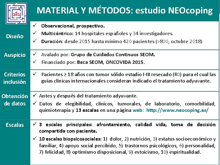 MATERIAL Y MÉTODOS: estudio NEOcoping Diseño ü Observacional, prospectivo. ü Multicéntrico: 14 hospitales españoles