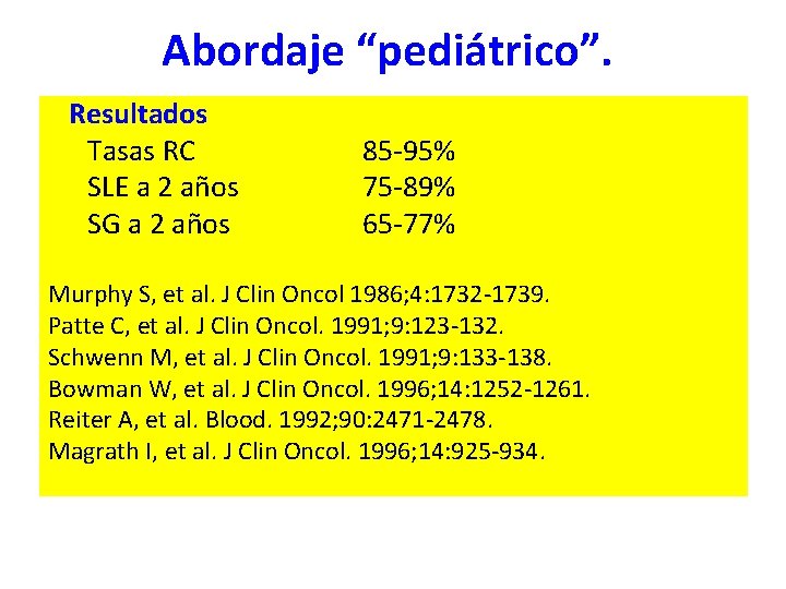 Abordaje “pediátrico”. Resultados Tasas RC SLE a 2 años SG a 2 años 85 Abordaje “pediátrico”. Resultados Tasas RC SLE a 2 años SG a 2 años 85