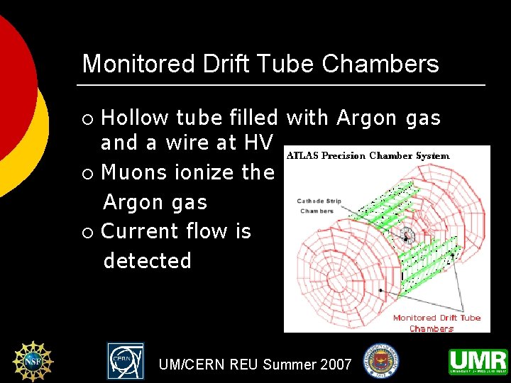 Monitored Drift Tube Chambers Hollow tube filled with Argon gas and a wire at